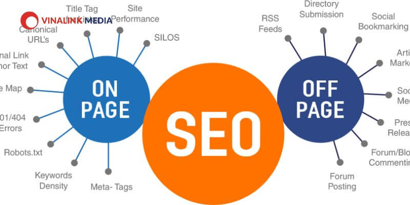 Phân biệt SEO onpage và offpage